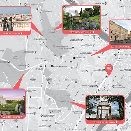 Trastevere White Appartement *